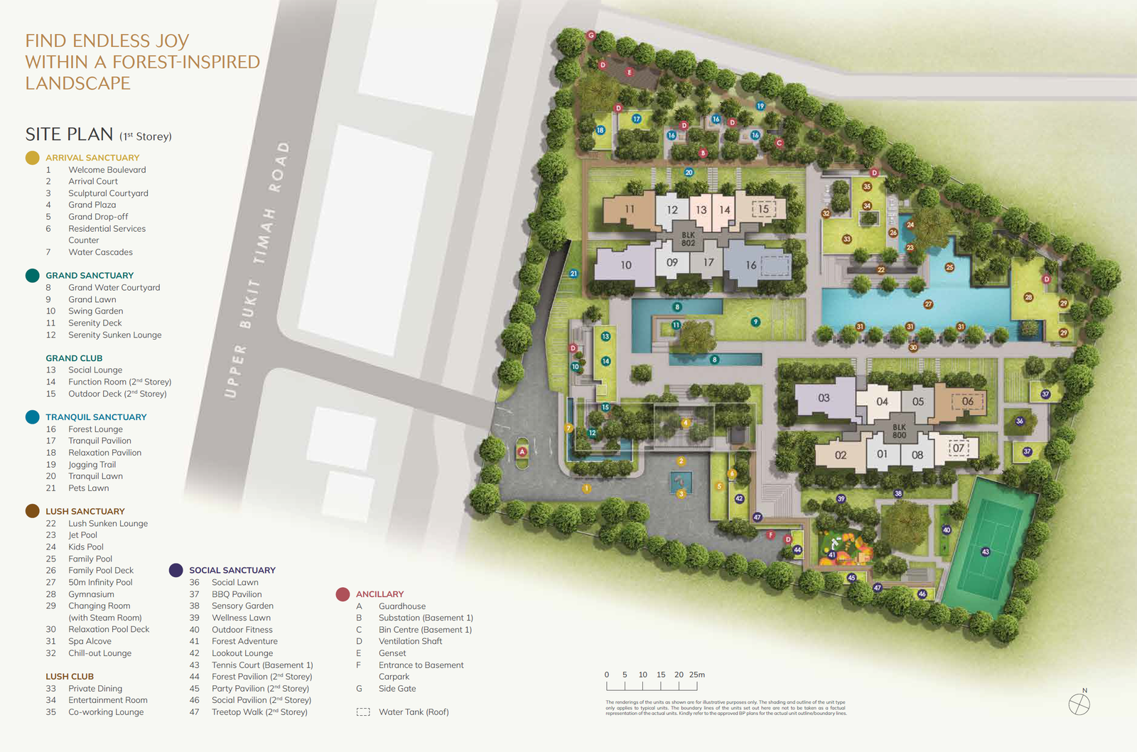 The Myst site plan