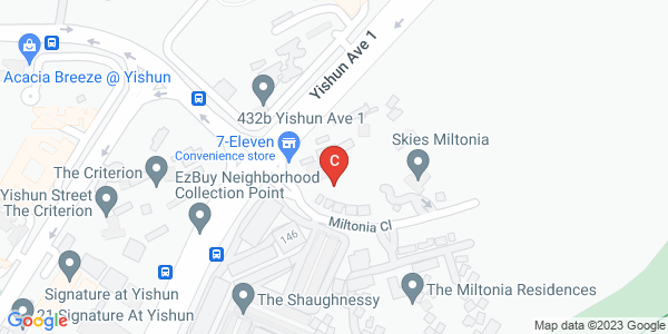 Map location of Skies Miltonia
