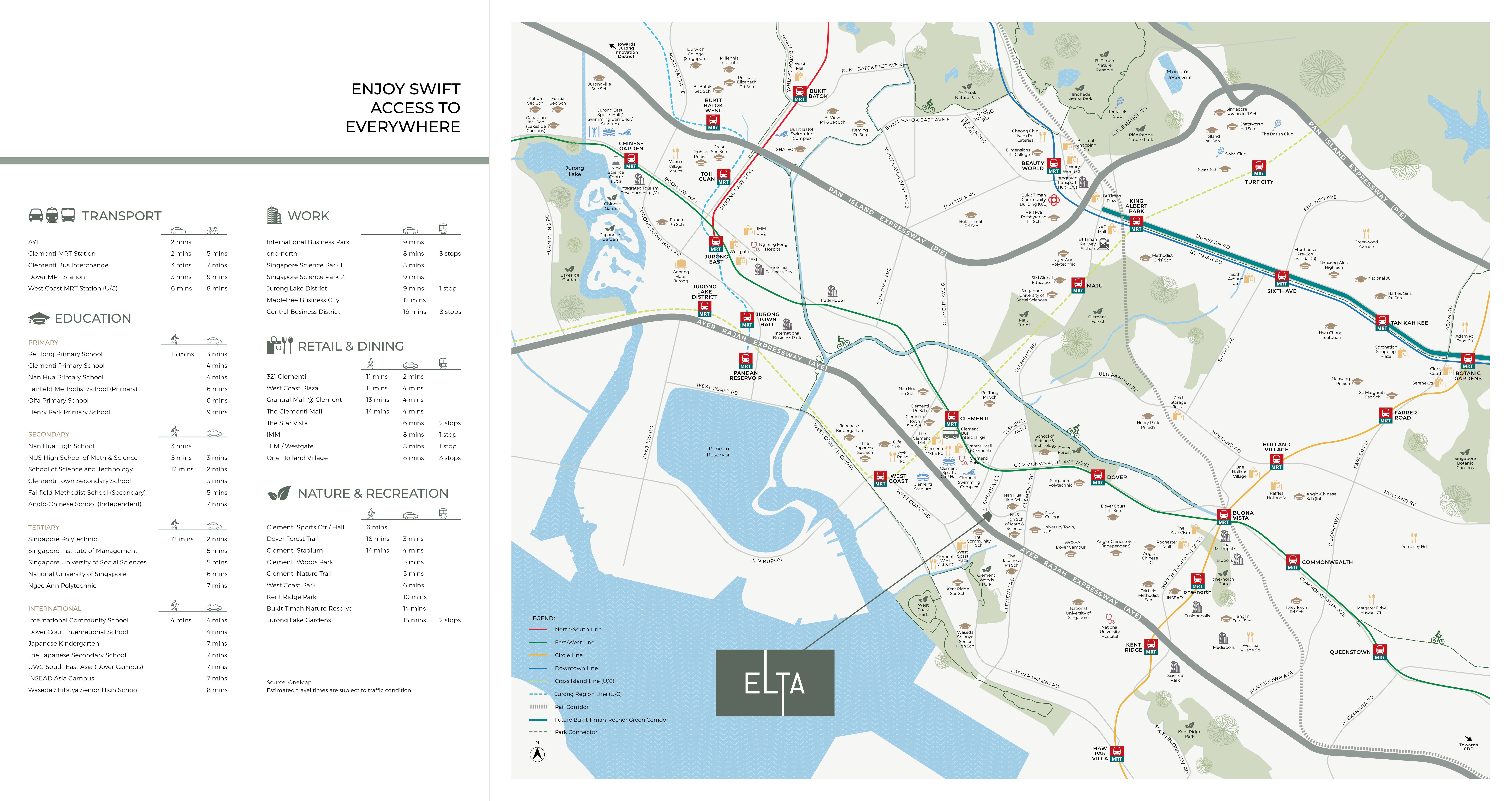 ELTA — ELTA - Location Map