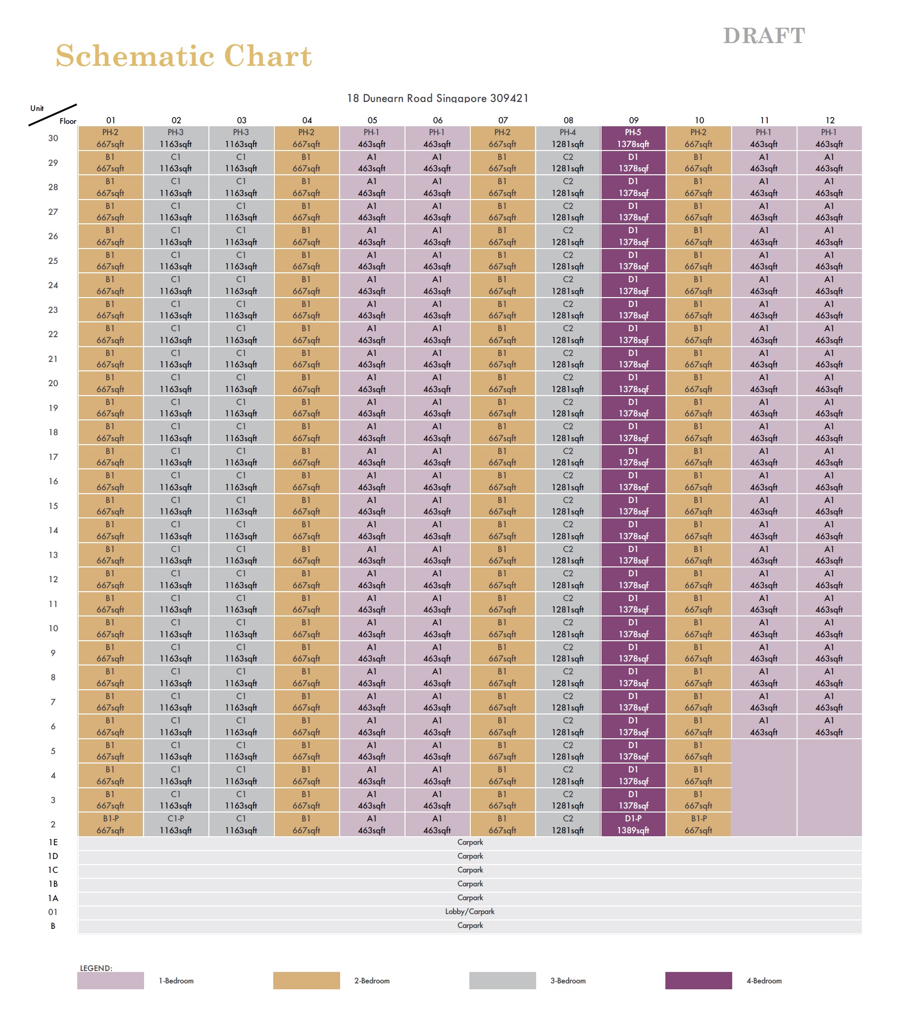 Pullman Residences Elevation Chart 
