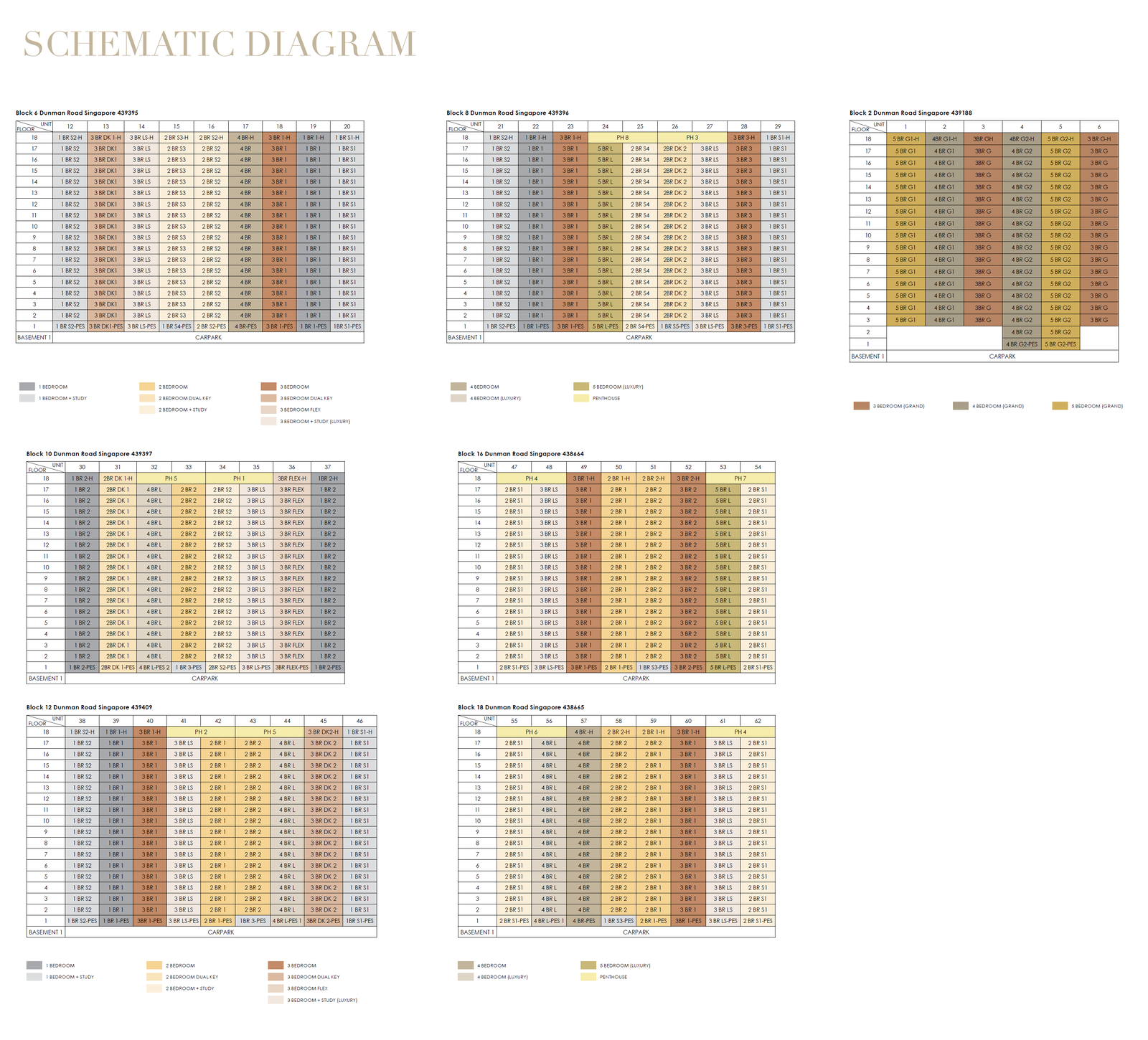 Grand Dunman Elevation Chart floor plan
