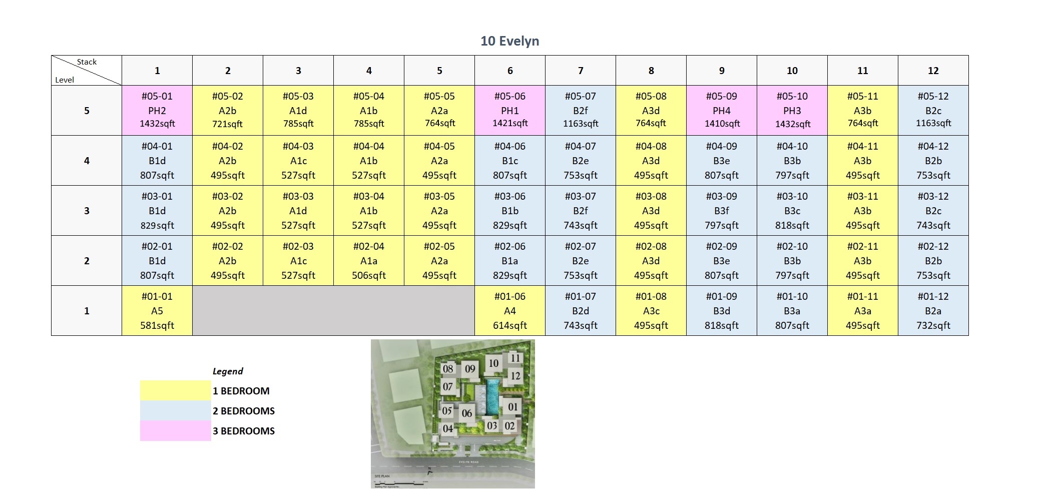 10 Evelyn site plan