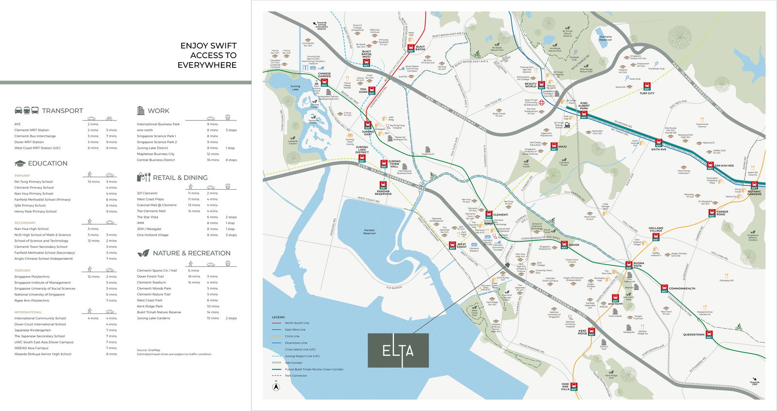 ELTA — ELTA - Location Map