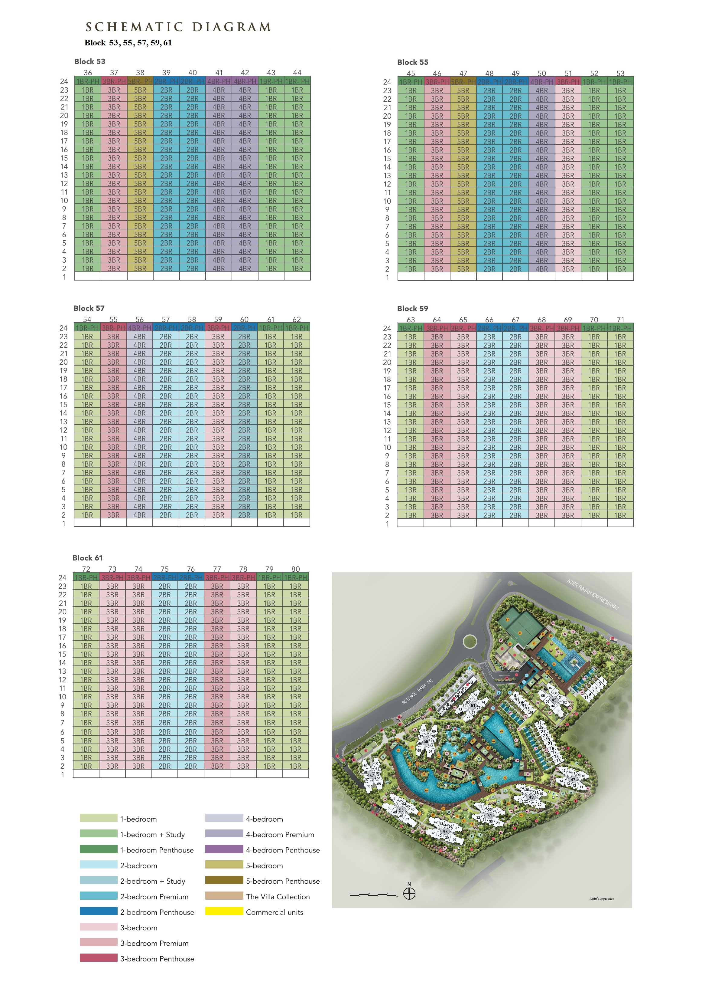 Normanton Park Elevation Chart Block 53, 55, 59, 61