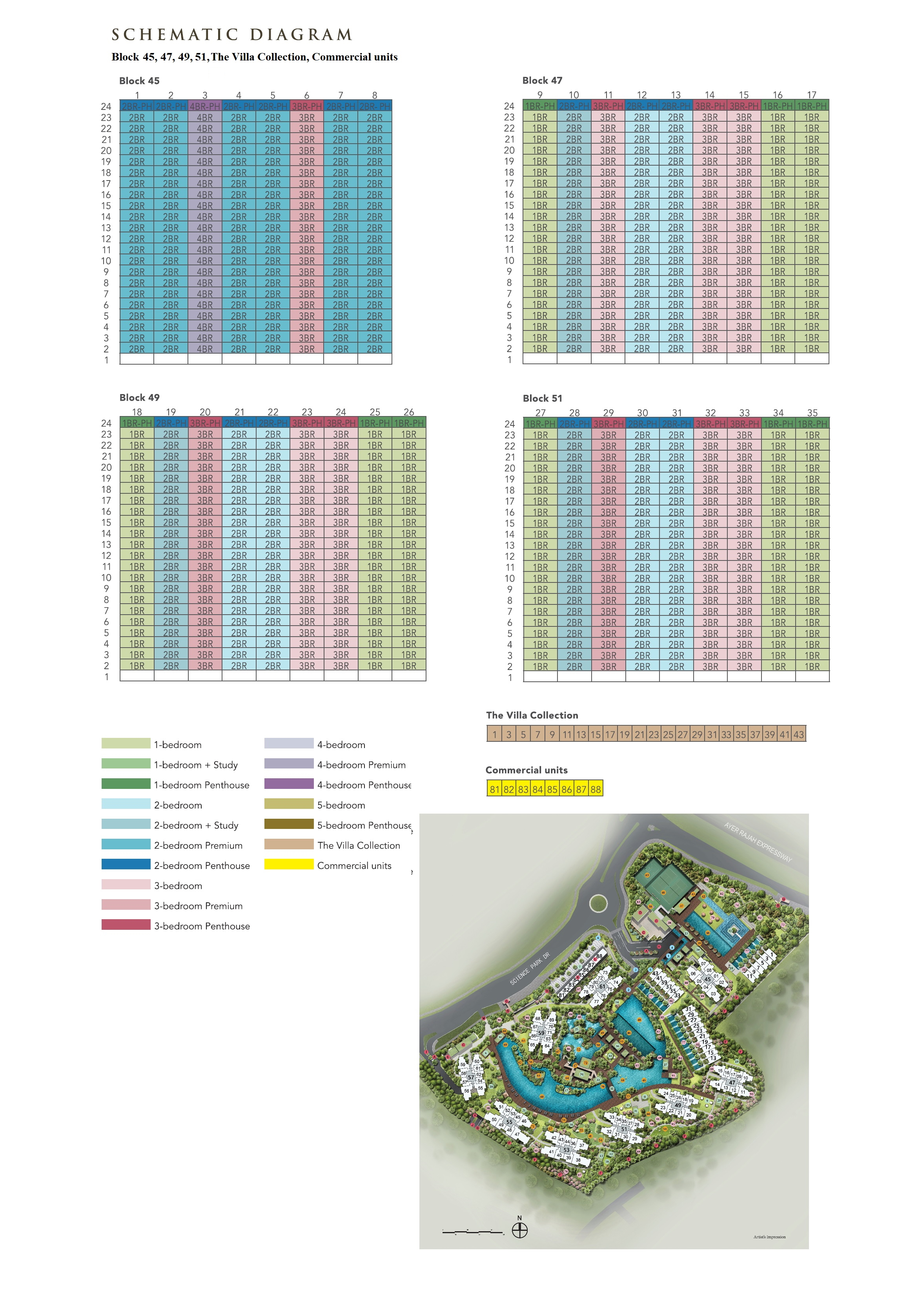 Normanton Park Elevation Chart Block 45, 47, 49, 51, The Villa Collection, Commercial Units