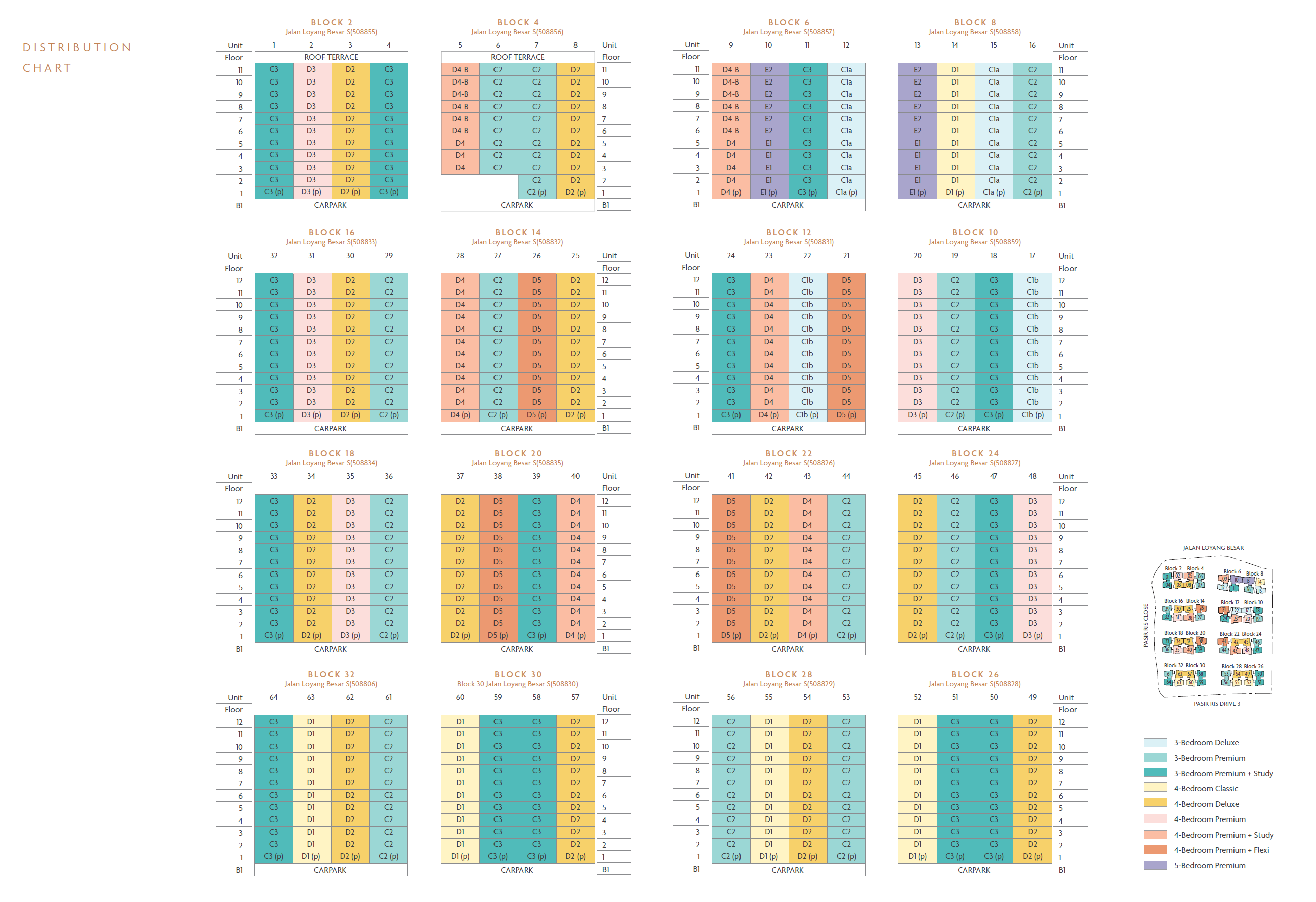 Coastal Cabana site plan