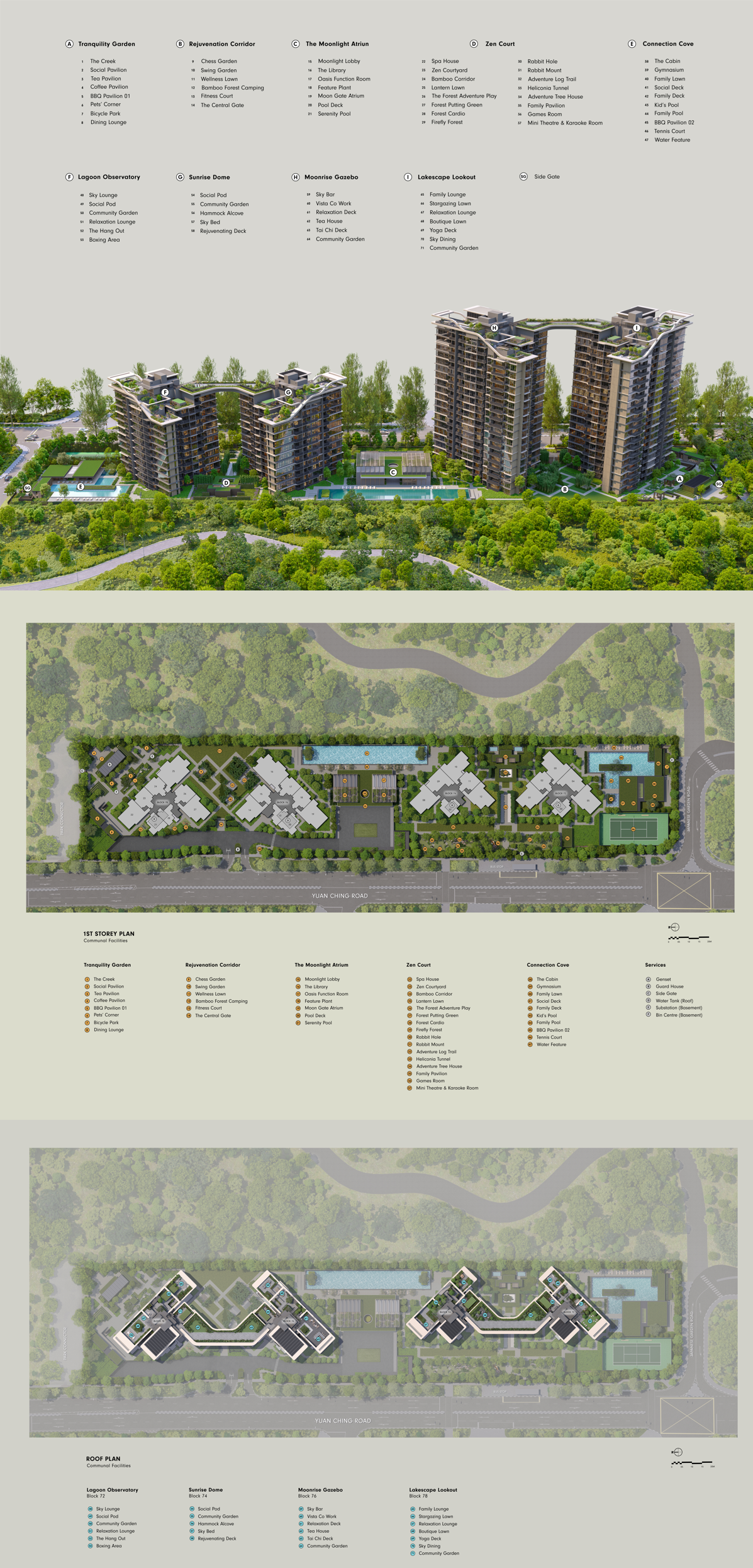 SORA site plan