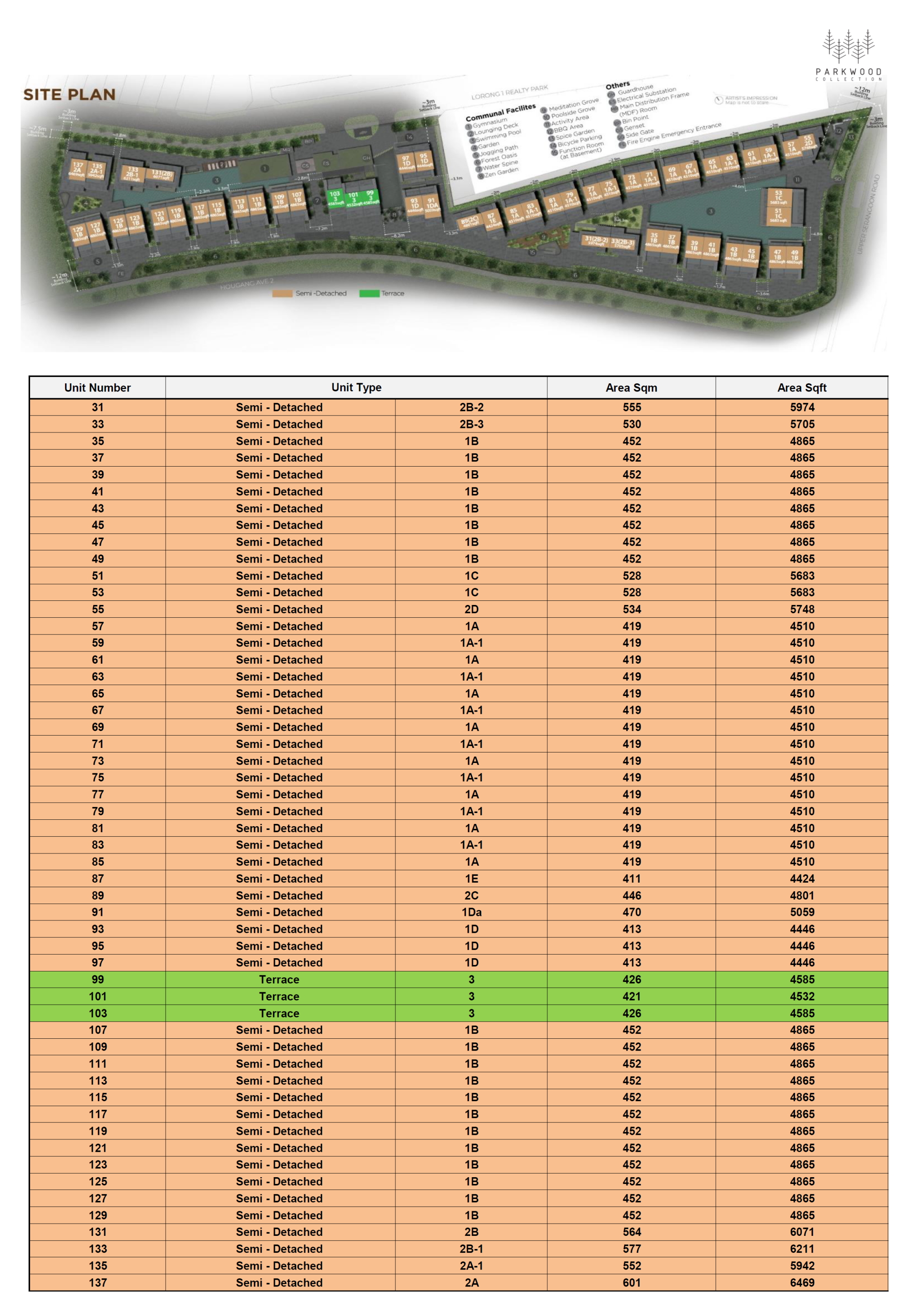 Parkwood Collection site plan